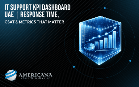 IT Support KPI Dashboard UAE
